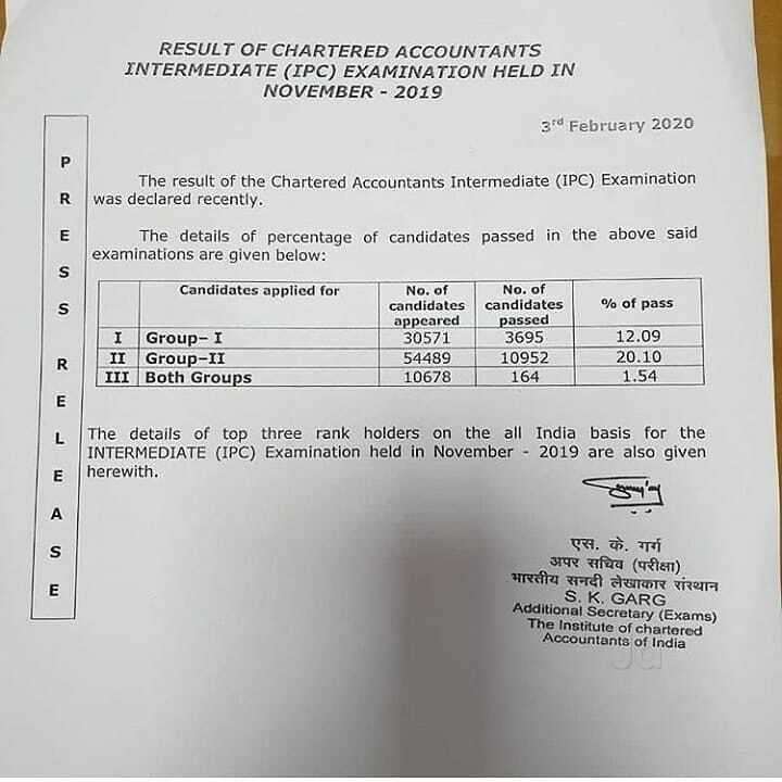 D G Sharma & Co.