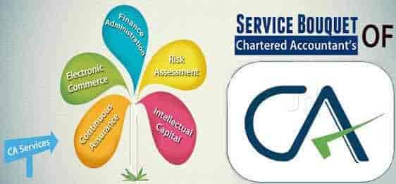 Manish Khandeliya & Associates