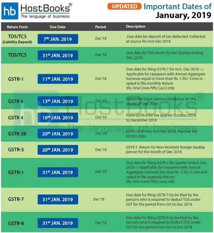 Gallery 4
