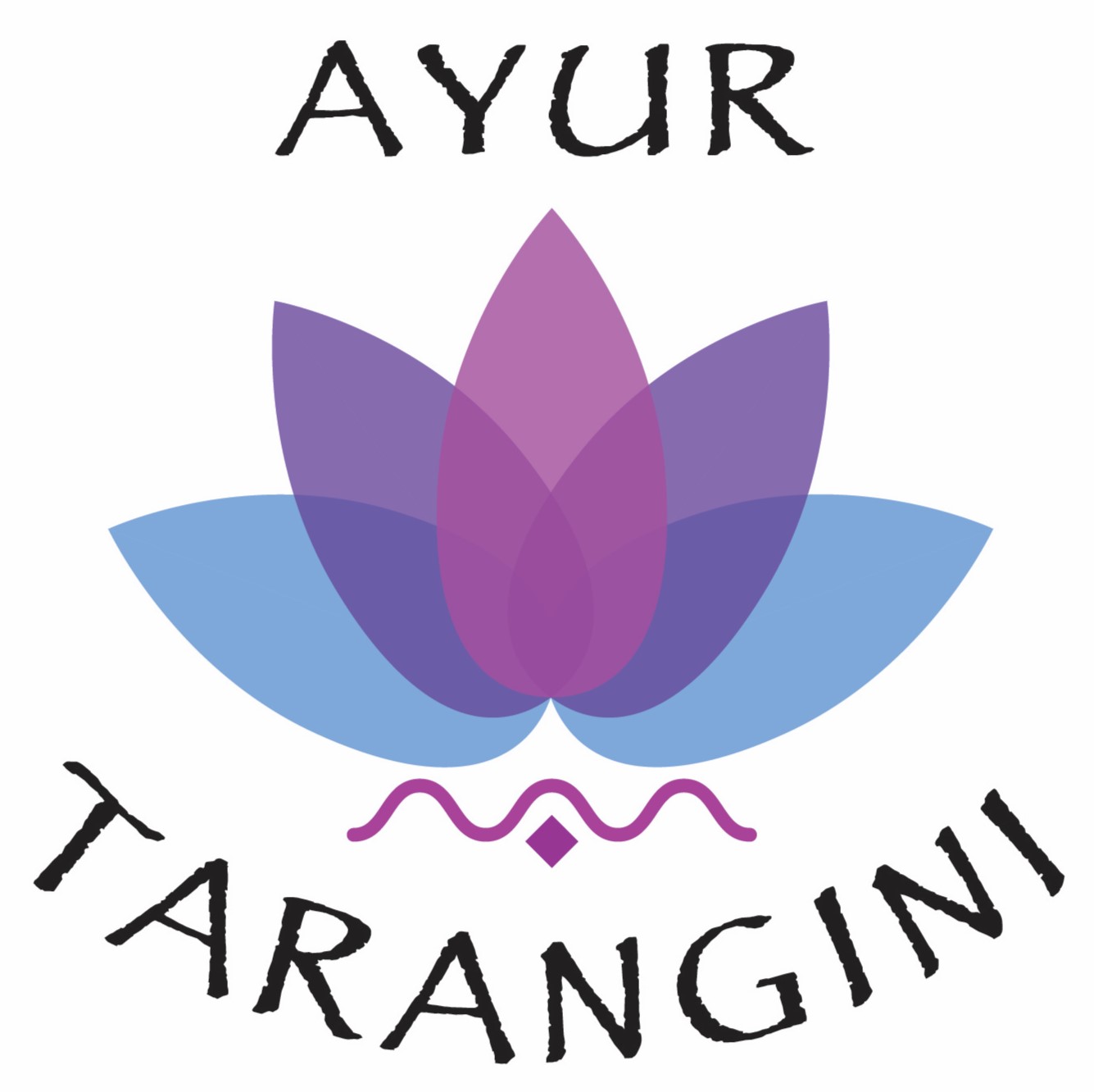 Ayur Tarangini trademark artwork