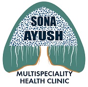 SONA AYUSH MULTISPECIALITY HEALTH CLINIC trademark artwork