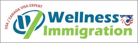 WELLNESS IMMIGRATION trademark artwork