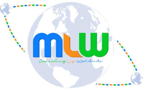 MLW CONNECTING LIFE WORLDWIDE trademark artwork