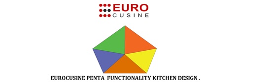 Euro Cusine trademark artwork
