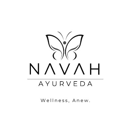 NAVAH AYURVEDA WELLNESS, ANEW. trademark artwork