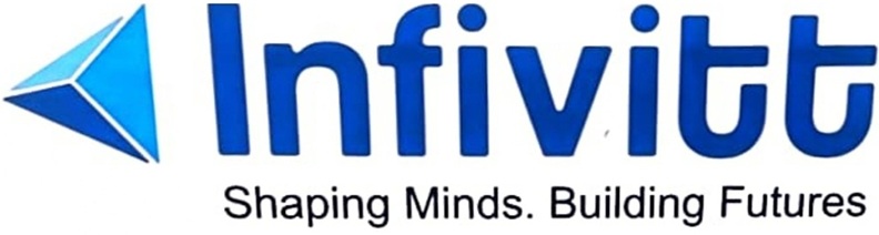 Infivitt trademark artwork