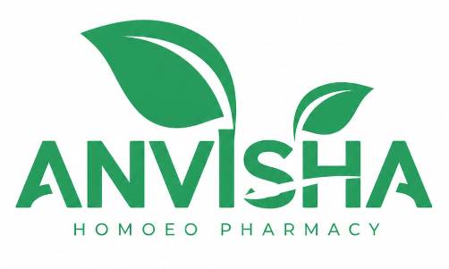 ANVISHA trademark artwork