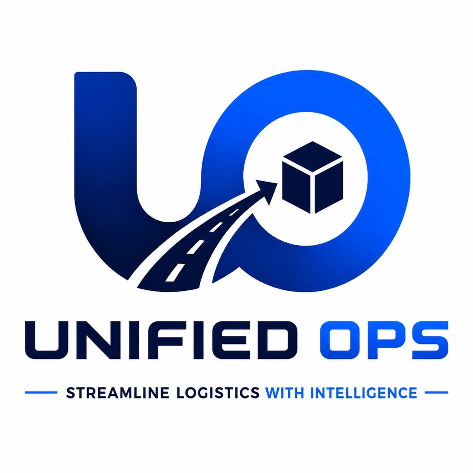 UNIFIED OPS trademark artwork