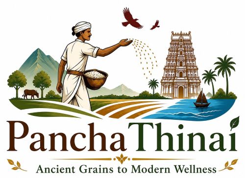PanchaThinai - Ancient Grains to Modern Wellness trademark artwork
