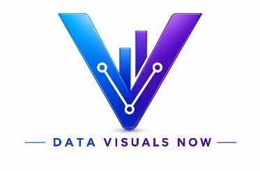 DATA VISUALS NOW trademark artwork