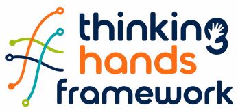 THINKING HANDS FRAMEWORK WITH THE DEVICE OF HAND AND LINES trademark artwork