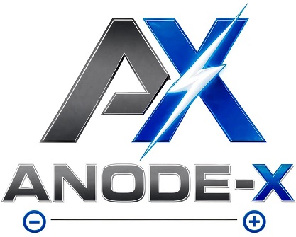 ANODE-X trademark artwork