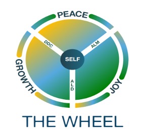 THE WHEEL trademark artwork