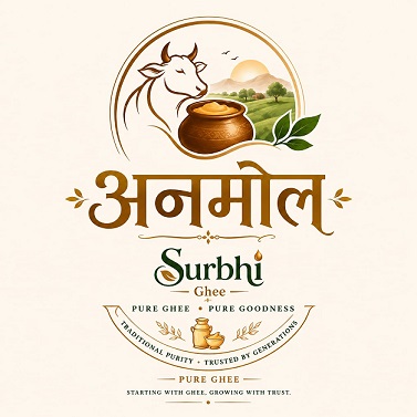 ANMOL SURBHI trademark artwork