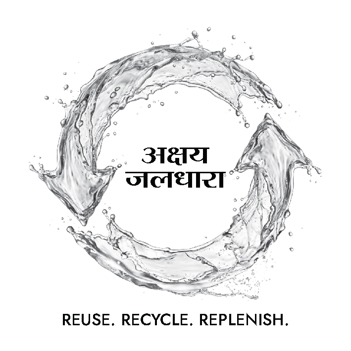 AKSHAY JALDHARA REUSE. RECYCLE. REPLENISH. trademark artwork