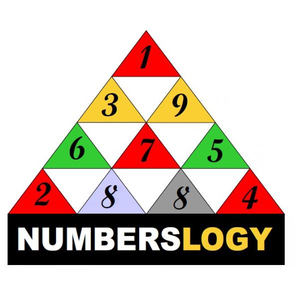 NUMBERSLOGY trademark artwork