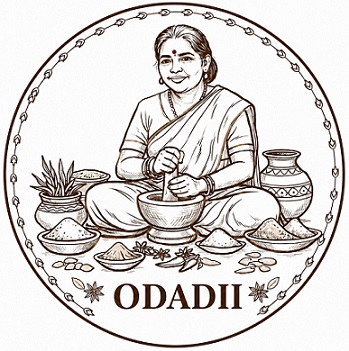 ODADII trademark artwork