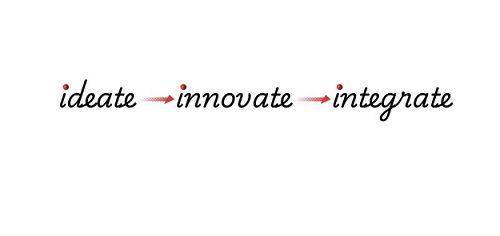 ideate-innovate-integrate trademark artwork