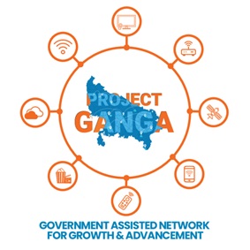 Project GANGA trademark artwork