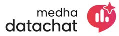 MEDHA DATACHAT trademark artwork