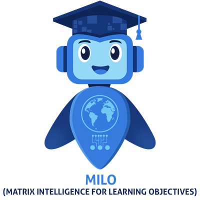 MILO trademark artwork