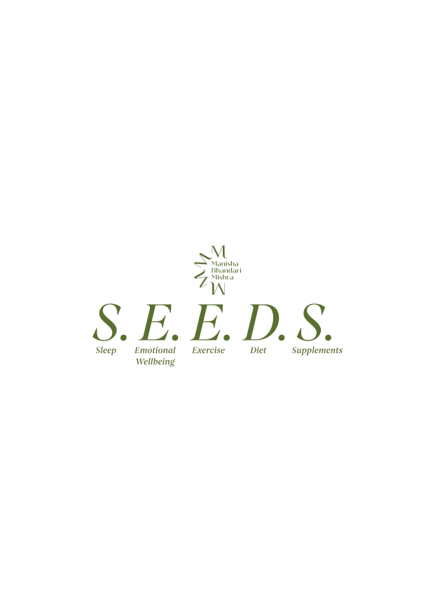 SEEDS - Sleep Emotional Welbeing, Exercise, Diet, Supplements trademark artwork