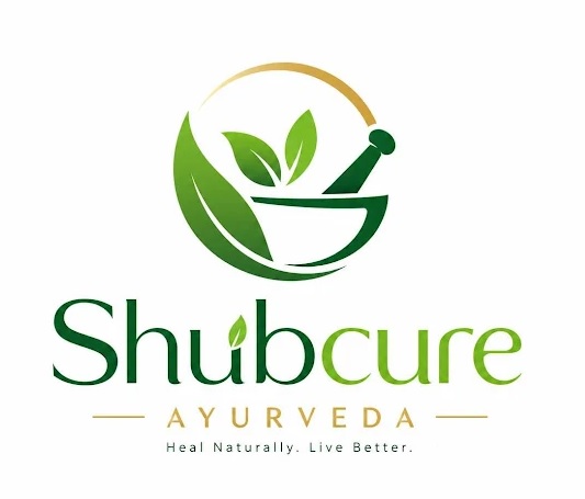 SHUBCURE AYURVEDA trademark artwork