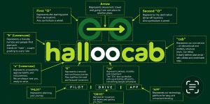 HALLOOCAB trademark artwork