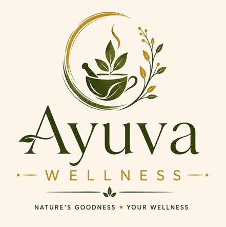 AyuvaWELLNESS NATURE'S GOODNESS YOUR WELLNESS trademark artwork