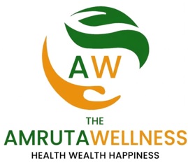 THE AMRUTAWELLNESS HEALTH WEALTH HAPPINESS with Letter AW trademark artwork