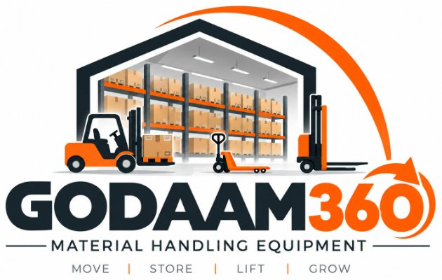 GODAAM360 trademark artwork
