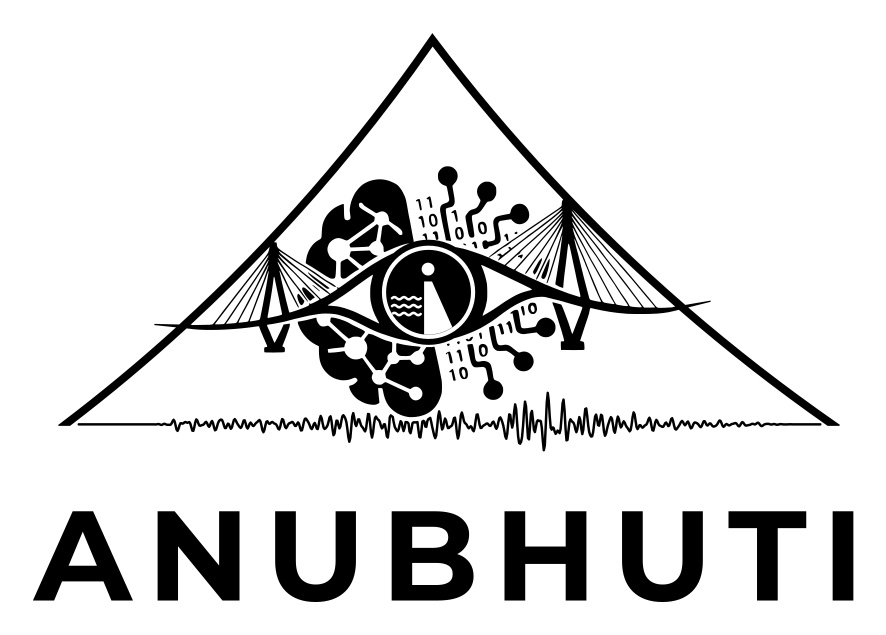 ANUBHUTI trademark artwork