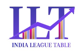 ILT-INDIA LEAGUE TABLE trademark artwork