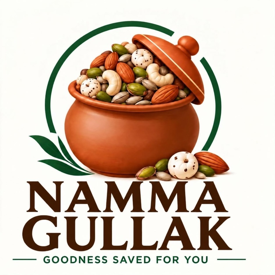 NAMMA GULLAK trademark artwork