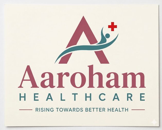 AAROHAM HEALTHCARE trademark artwork