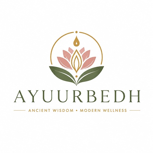AYUURBEDH- ANCIENT WISDOM • MODERN WELLNES trademark artwork