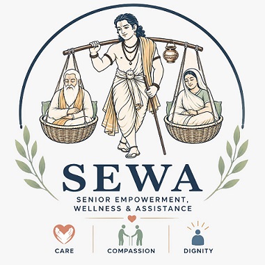 SEWA SENIOR EMPOWERMENT, WELLNESS & ASSISTANCE - CARE COMPASSION DIGNITY trademark artwork