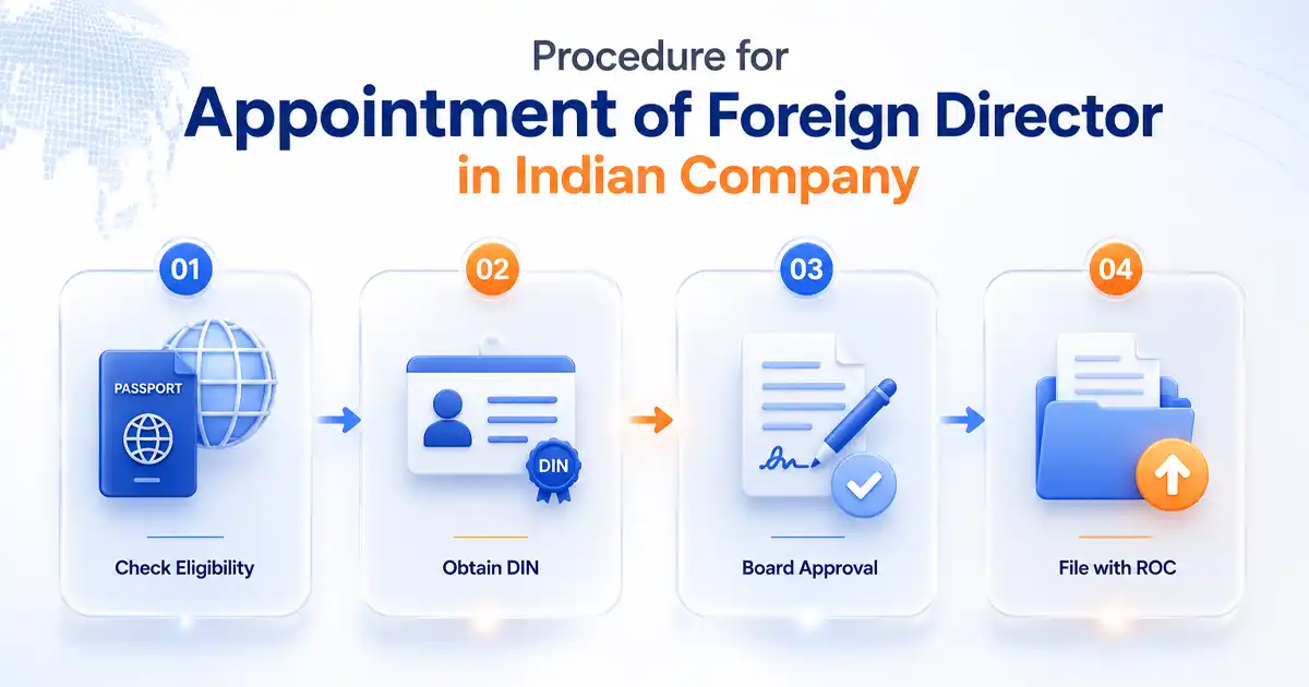 Foreign Director Appointment in an Indian Company: Procedure 2026 Foreign Director Appointment in an Indian Company: Procedure 2026