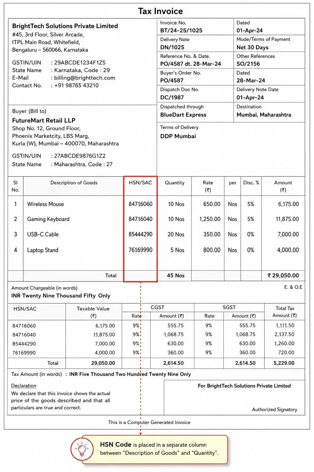 gst invoice with hsn sample