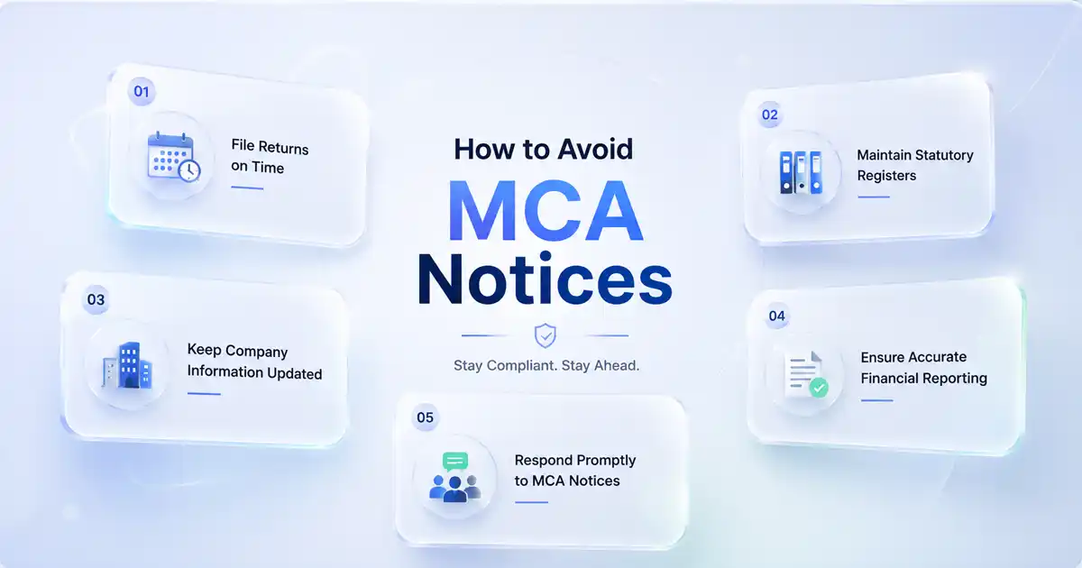 How to Avoid MCA Notices: Top Causes, Penalties & Prevention How to Avoid MCA Notices: Top Causes, Penalties & Prevention
