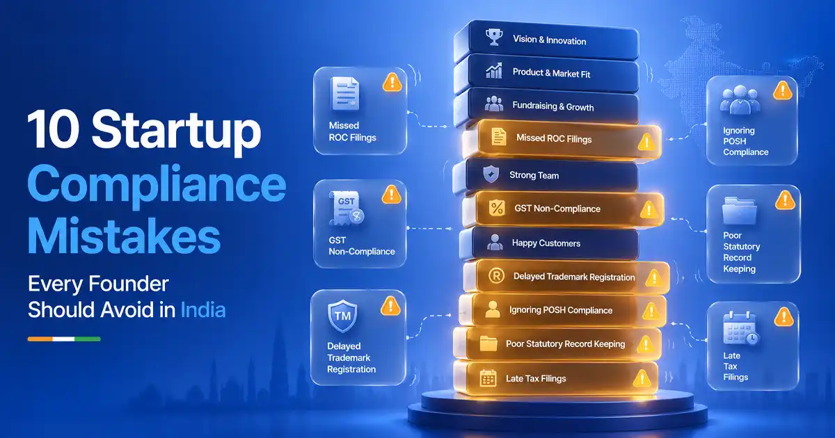 10 Startup Compliance Mistakes Founders Must Avoid in 2026
