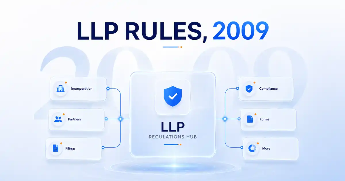 LLP Rules 2009: Rule 24, Rule 37, Forms & Compliance 2026
