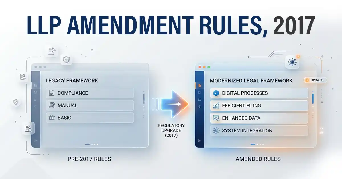 LLP Amendment Rules 2017: Form 24, Rule 37 & Strike-Off Process