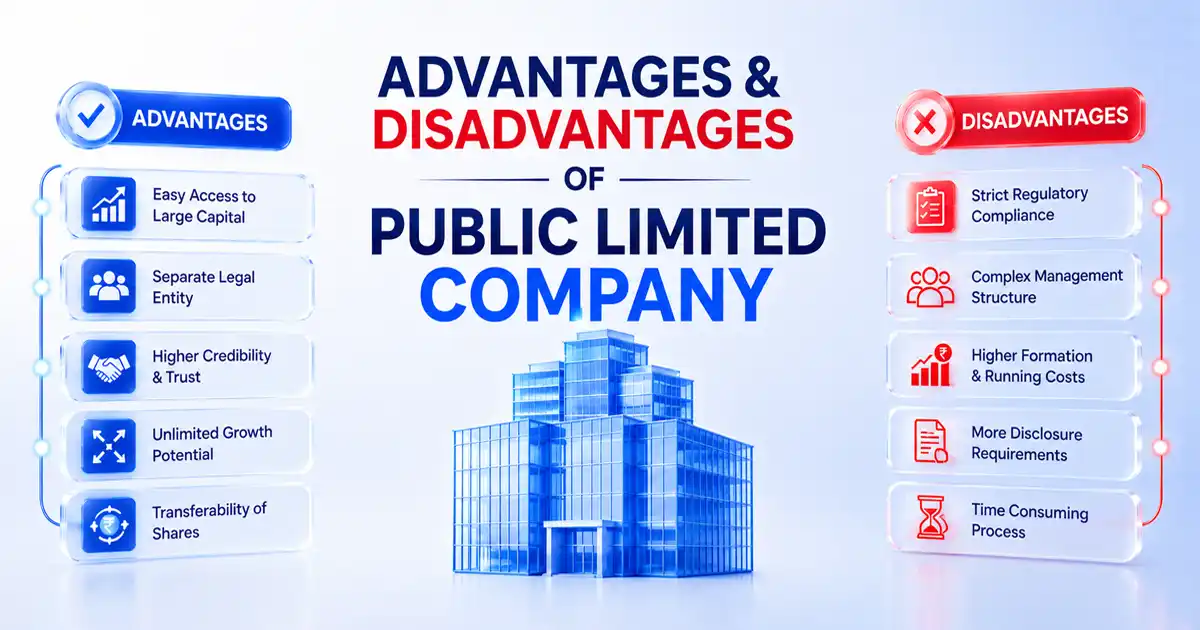 Advantages and Disadvantages of a Public Limited Company Advantages and Disadvantages of a Public Limited Company