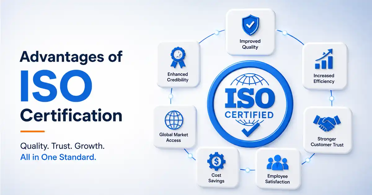 Benefits of ISO Certification: Credibility, Growth & More