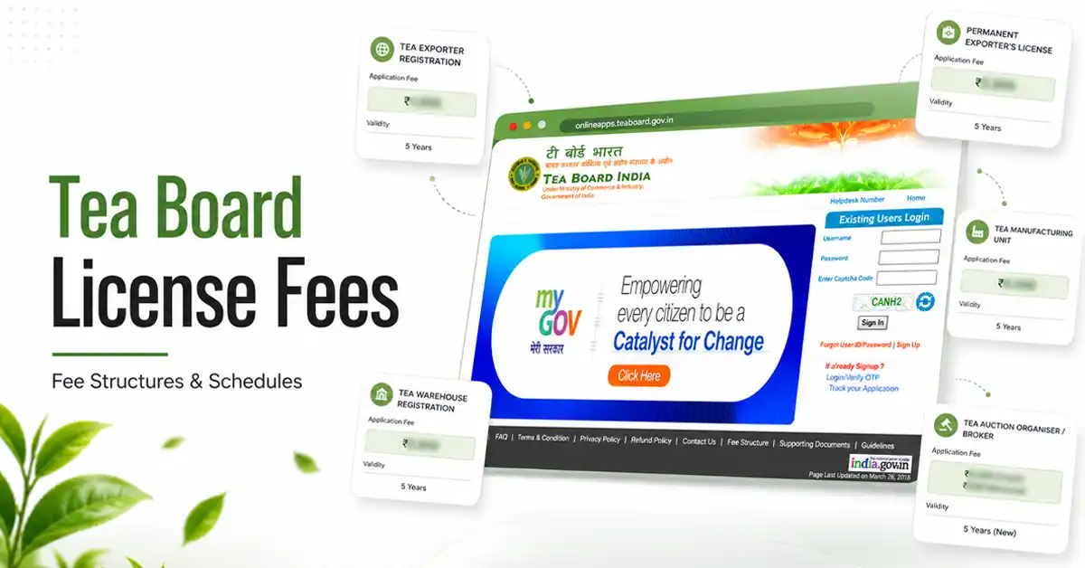 Tea Board License Fees in India: Full Cost Structure 2026
