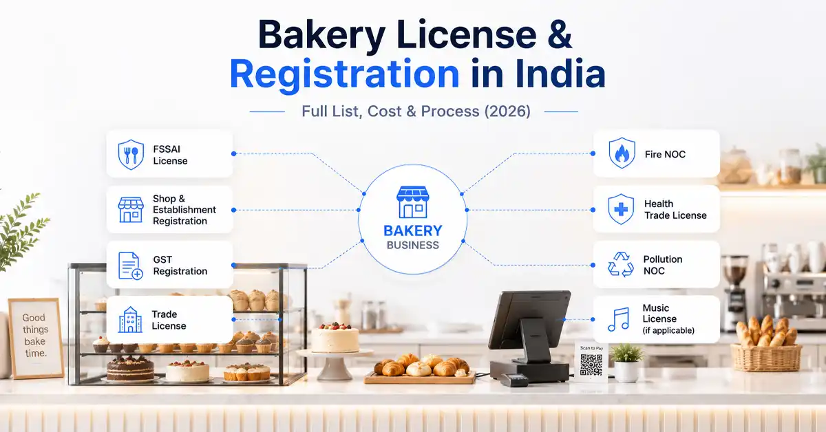 Bakery License in India: FSSAI, Cost & All Licenses Needed