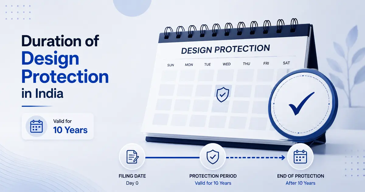 Duration of Design Protection in India: 10 to 15 Years Duration of Design Protection in India: 10 to 15 Years