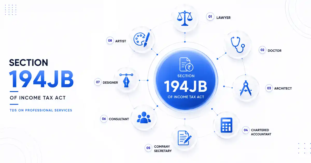 Section 194JB of Income Tax Act,1961 – TDS Rate, Threshold Limit, and Applicability Section 194JB of Income Tax Act,1961 – TDS Rate, Threshold Limit, and Applicability