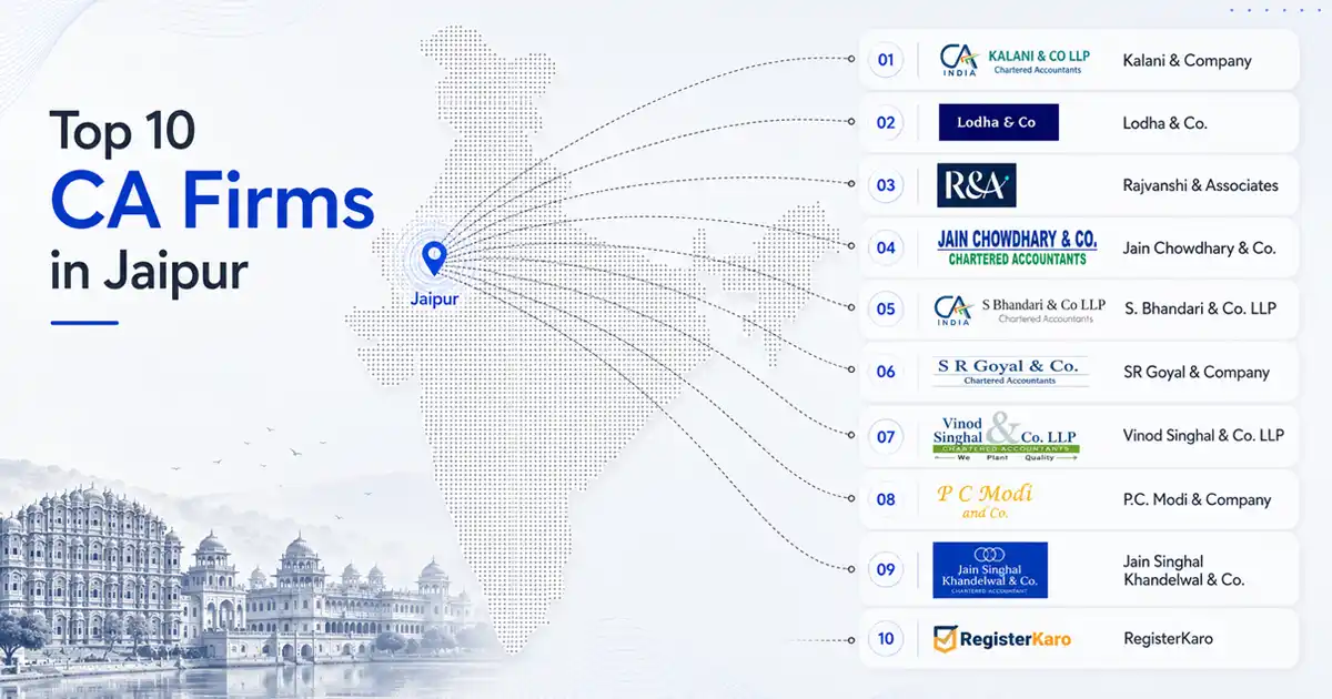 Top CA Firms in Jaipur 2026 – Best Tax, Audit & Mid-Size Firms Top CA Firms in Jaipur 2026 – Best Tax, Audit & Mid-Size Firms